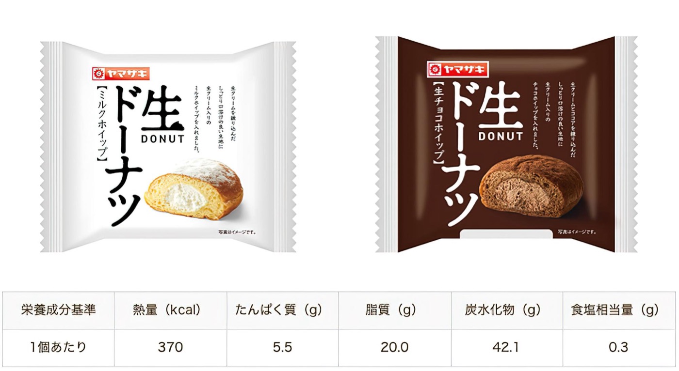 カロリーは普通のパンに比べて2倍くらいの370kcal。大量に食べたら太るけど、さっとエネルギー補給して仕事に戻りたい時にはGOOD