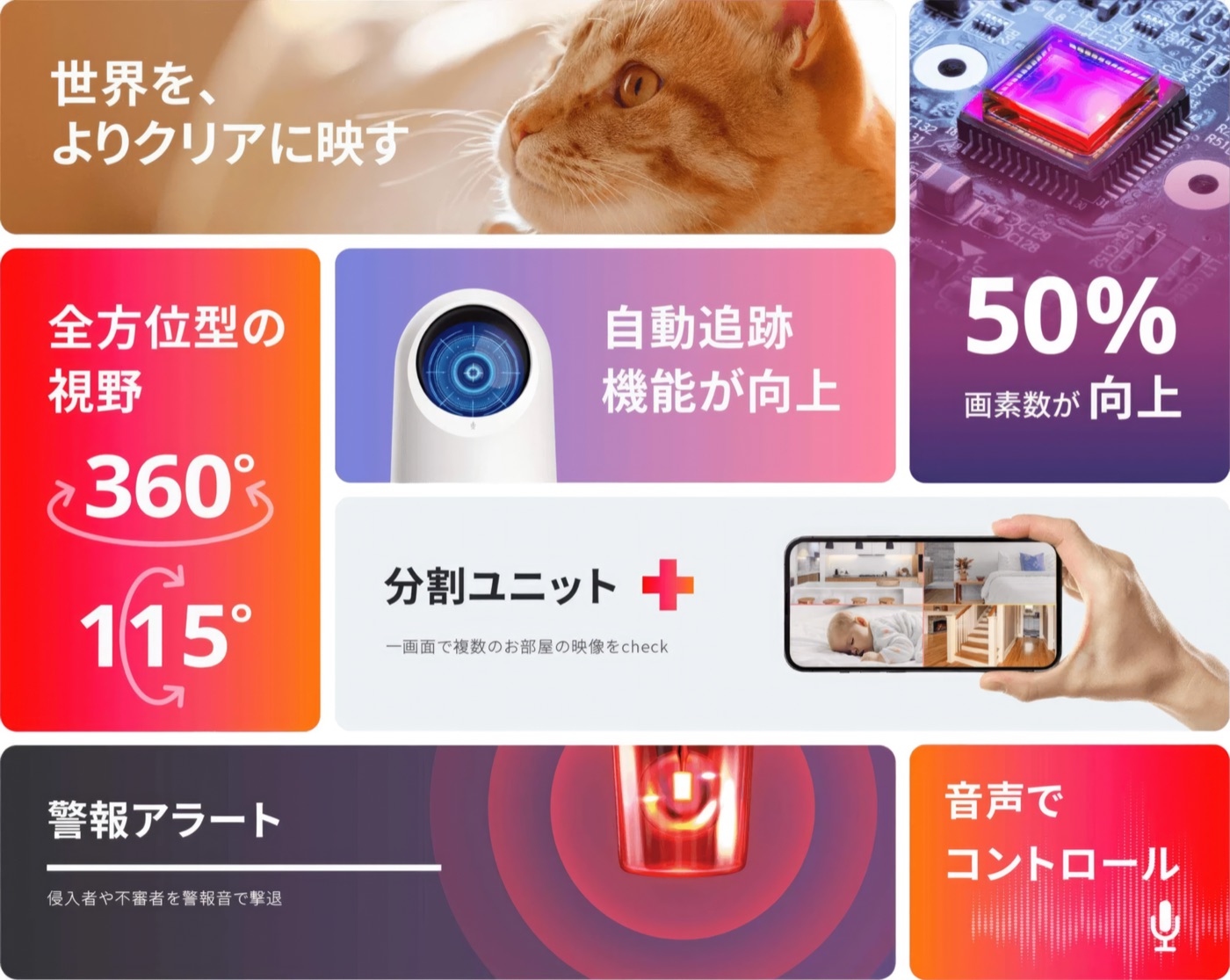 機能性も他社製に比べて充実、AmazonのRing Indoor Camと迷うところです