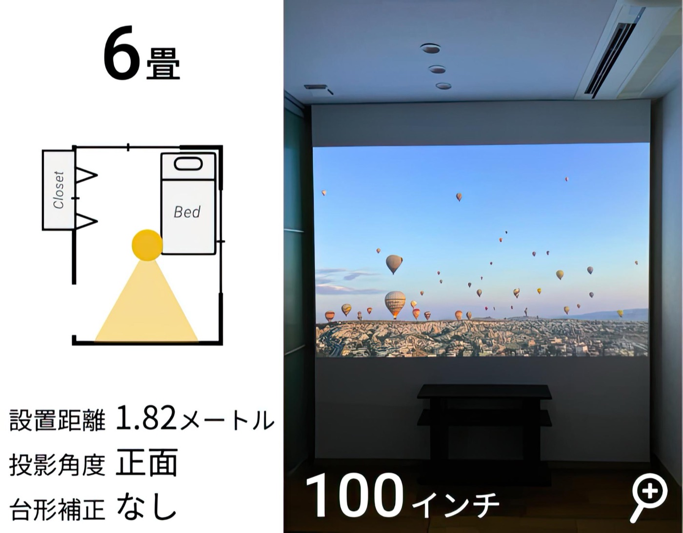 焦点距離は30cm差があるし、シーリングの位置に依存してしまうのでそういう意味ではX2-4Kの方が自由度は高い