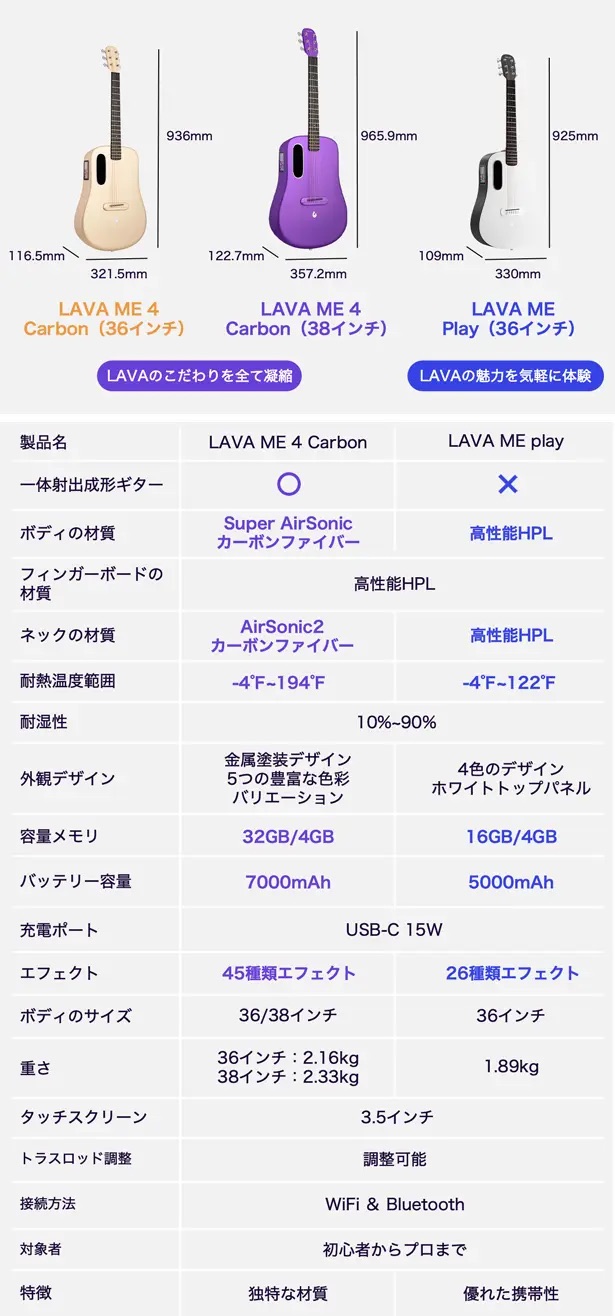 ファッションやプレイスタイルに合わせて自分のアイコンとしてカラーを選べるのも魅力です。