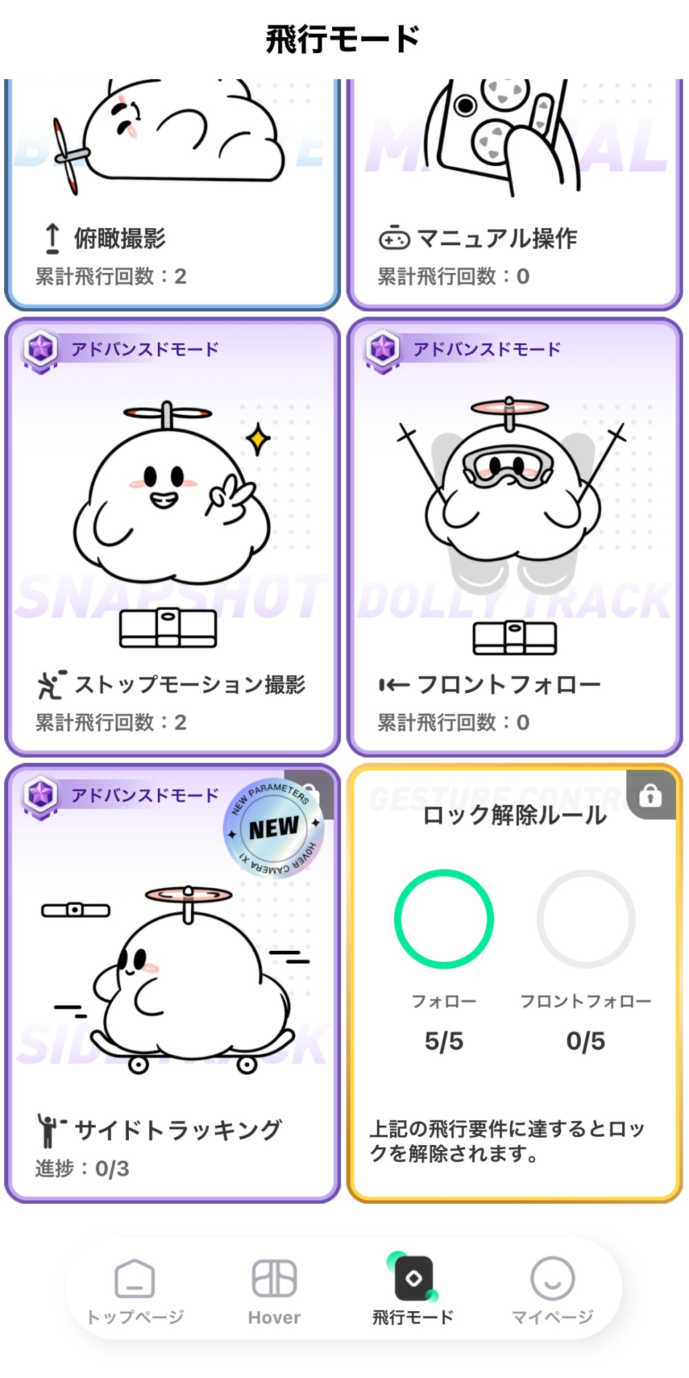 フロントフォローやサイドトラッキングなど、使い込むとアンロックされる機能があって面白いし、技術も習得できる