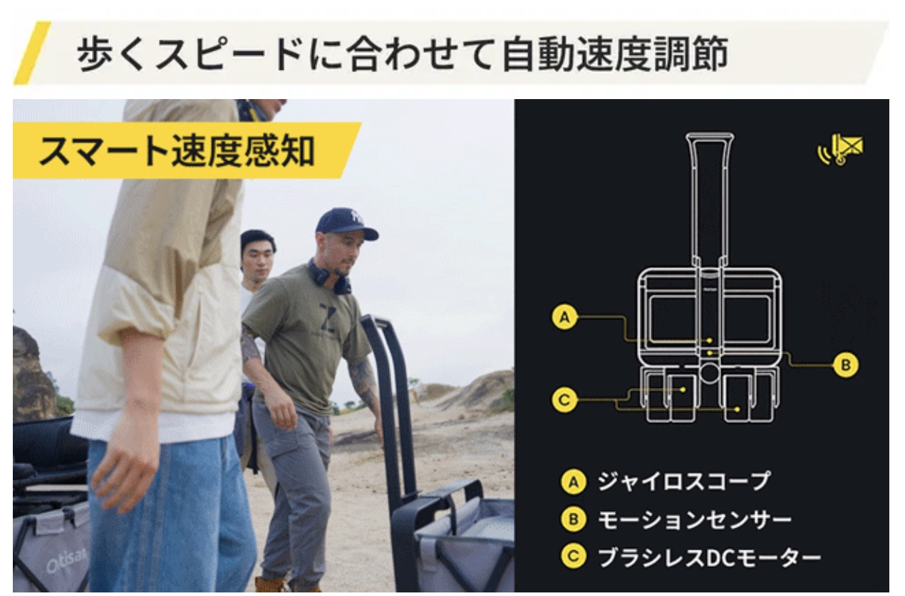 歩くスピードに合わせられるセンサーが満載