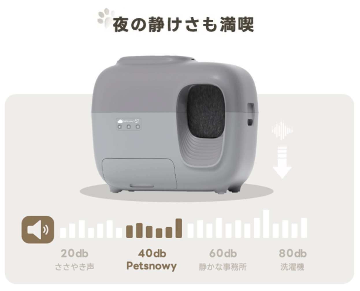これもPetSnowy全自動猫トイレのすごいところですが、注意深く聞いていないと動いているのがわからないくらい静音性が高い**です。