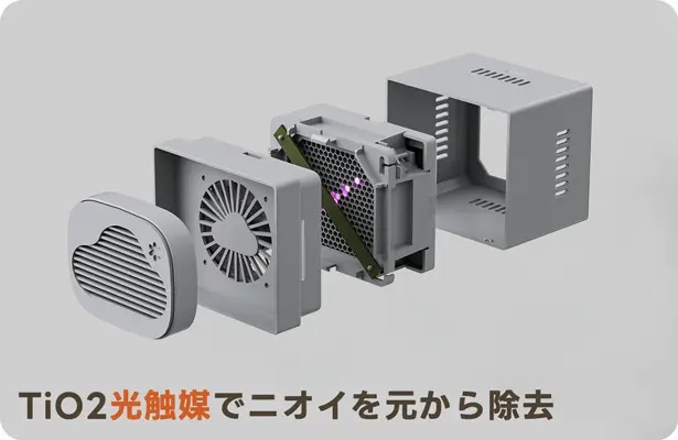 これまでの全自動猫トイレはオープン型が主流だったため、消臭力は猫砂に依存していました。
