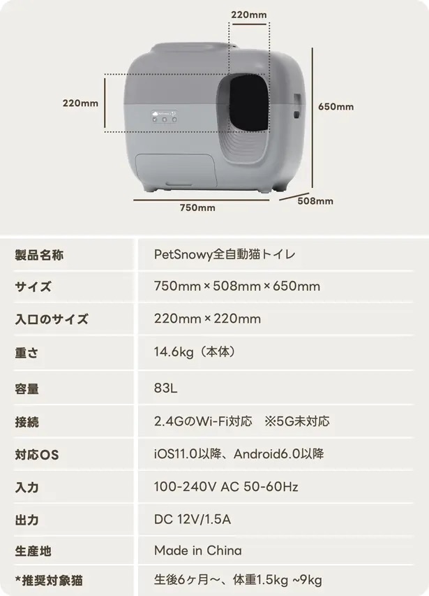 かなり優秀な仕上がりのPetSnowy全自動猫トイレですが、あえてデメリットを挙げるのであれば**少し大きいかな..**というところです。
