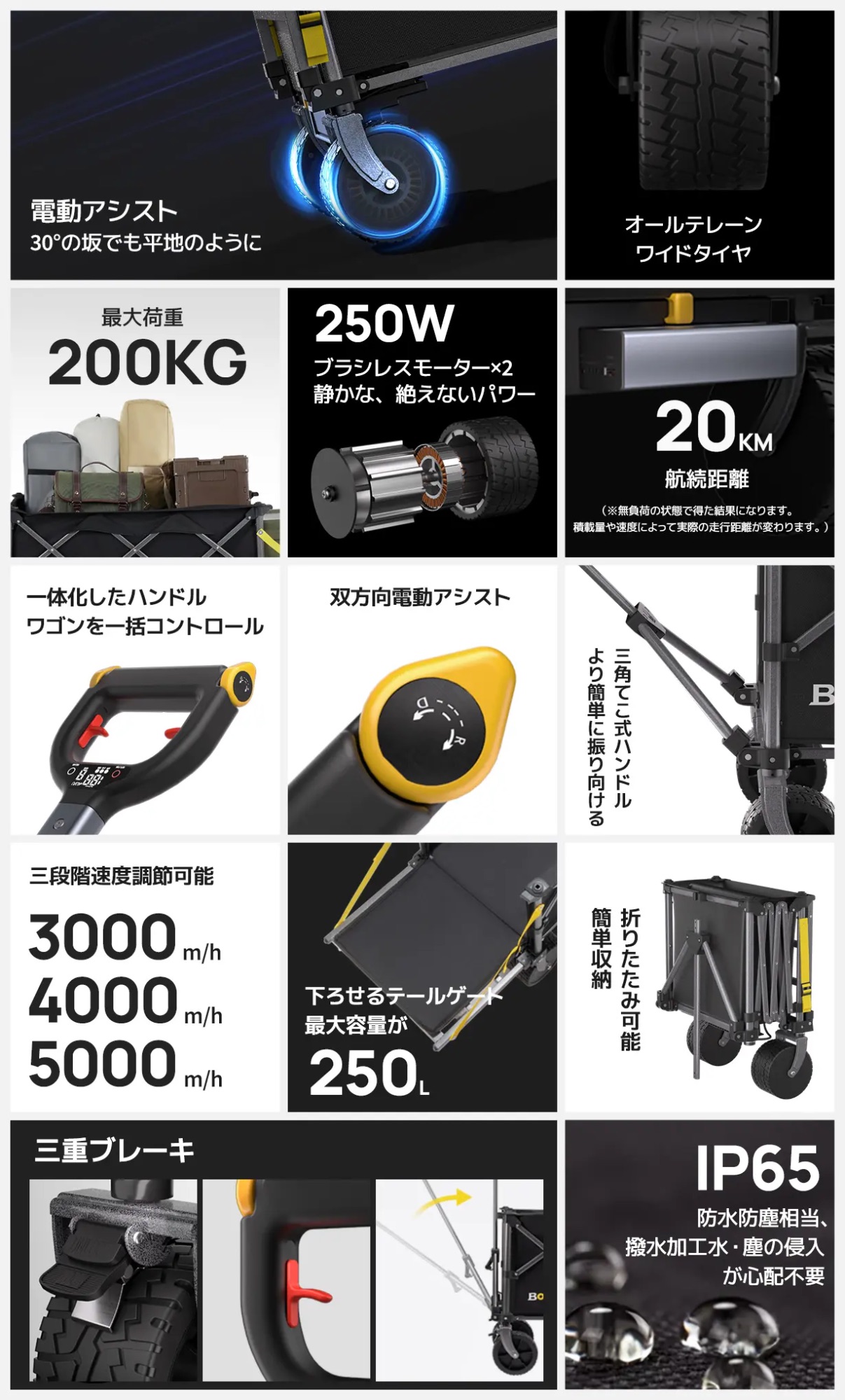 耐荷重、ブレーキ、折りたたみのしやすさ、防水性、双方向アシスト、速度調整など基本的に必要な機能は全て揃っています。