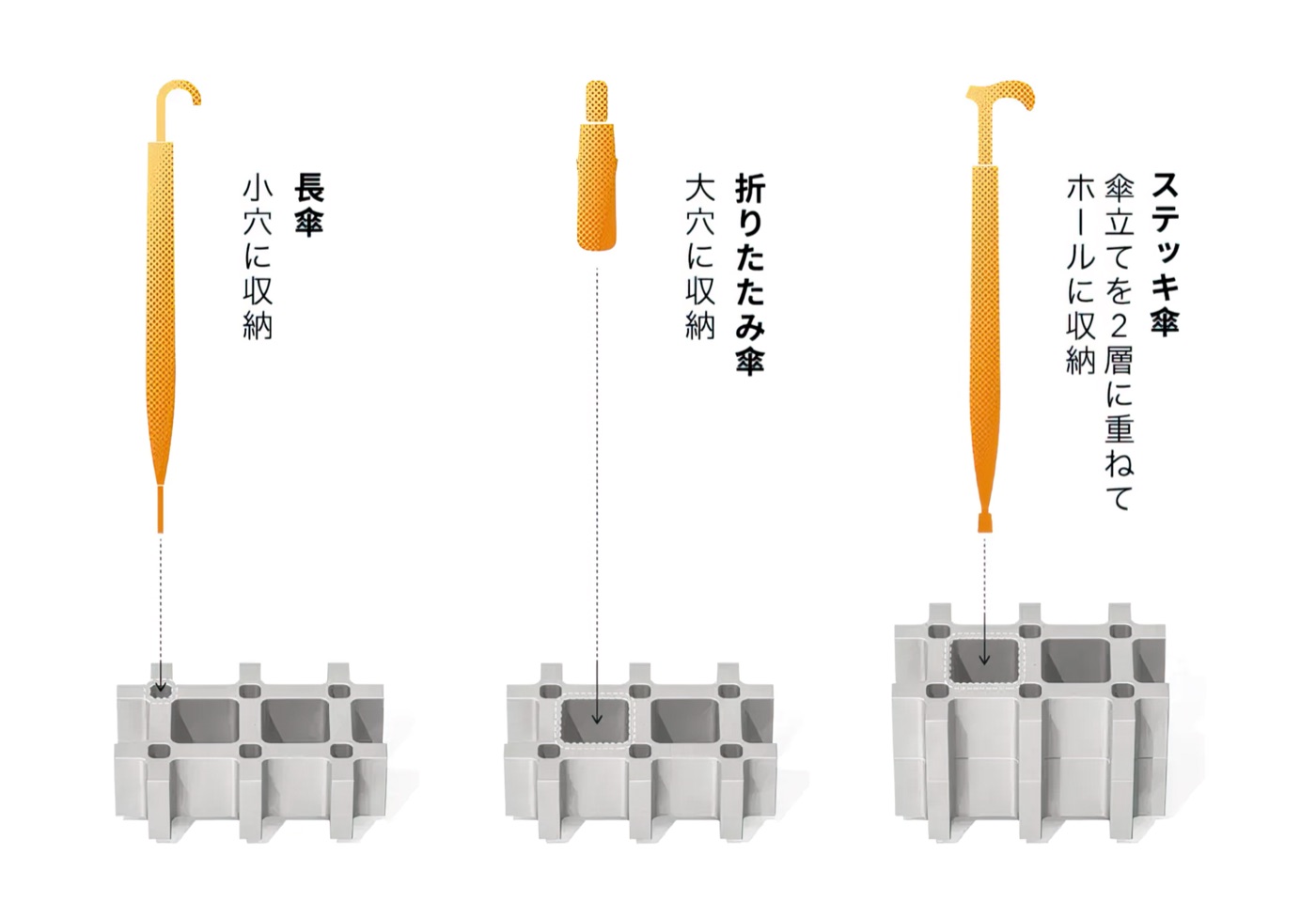様々な傘への対応もできるので便利なほか、差し込む内部も汚れが落ちやすい点が非常に良いように感じました。