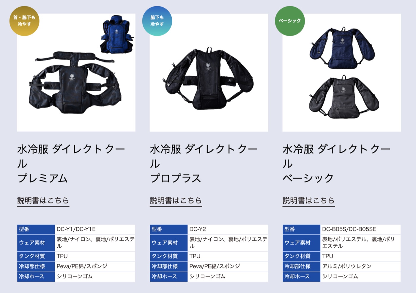 ダウングレードしていけばデザインもシンプルになって女性でも着やすくなる。